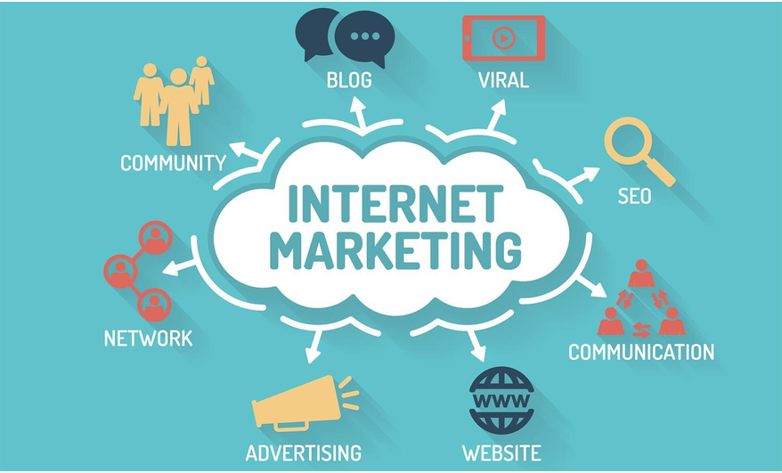 Let’s Learn A Little About Internet Marketing