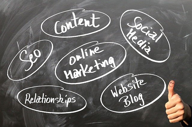 The 10 Highly Effective Internet Marketing Techniques In Online Business