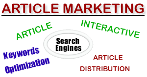 Your Best Chance For A Successful Article Marketing Campaign Contained Below