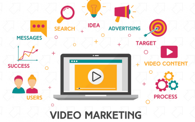 Terrific Video Marketing Advice You Need To Know