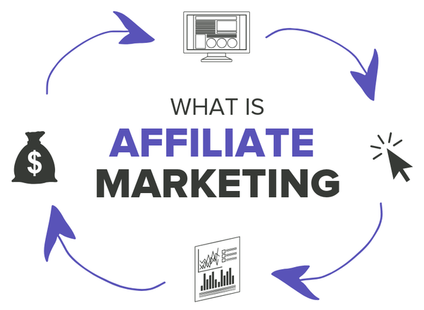 Being Different As An Affiliate Marketer